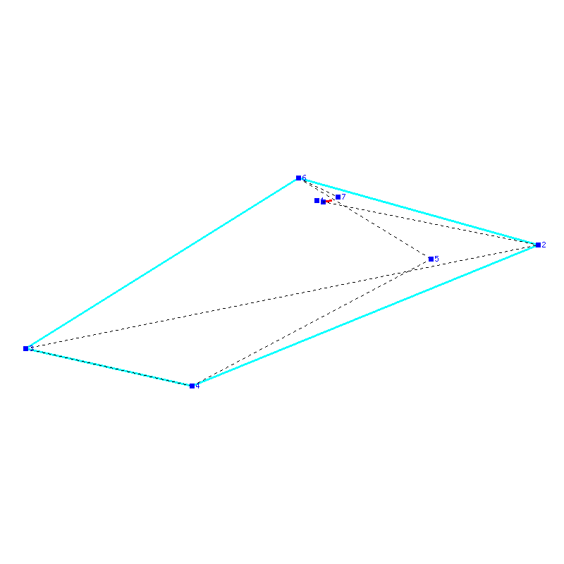 Flugauswertung